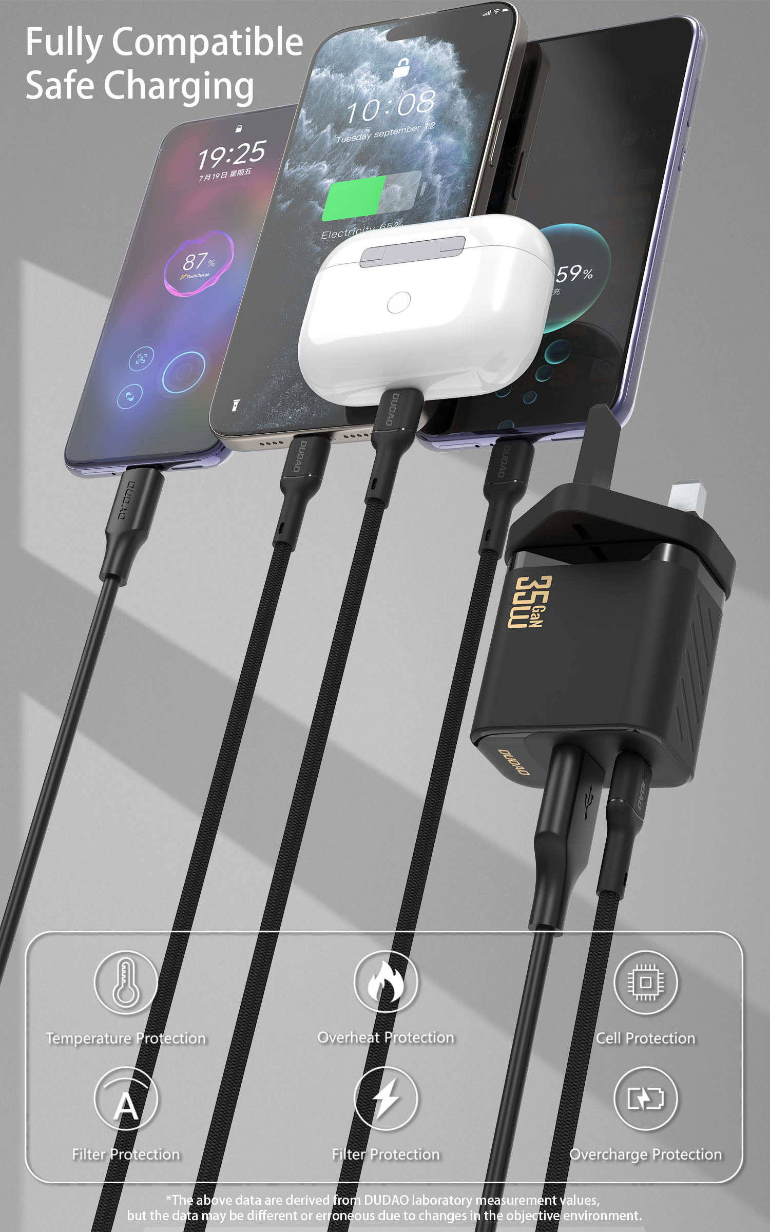 DUDAO A27MaxUK-W PD+QC 35W  UK PLUG