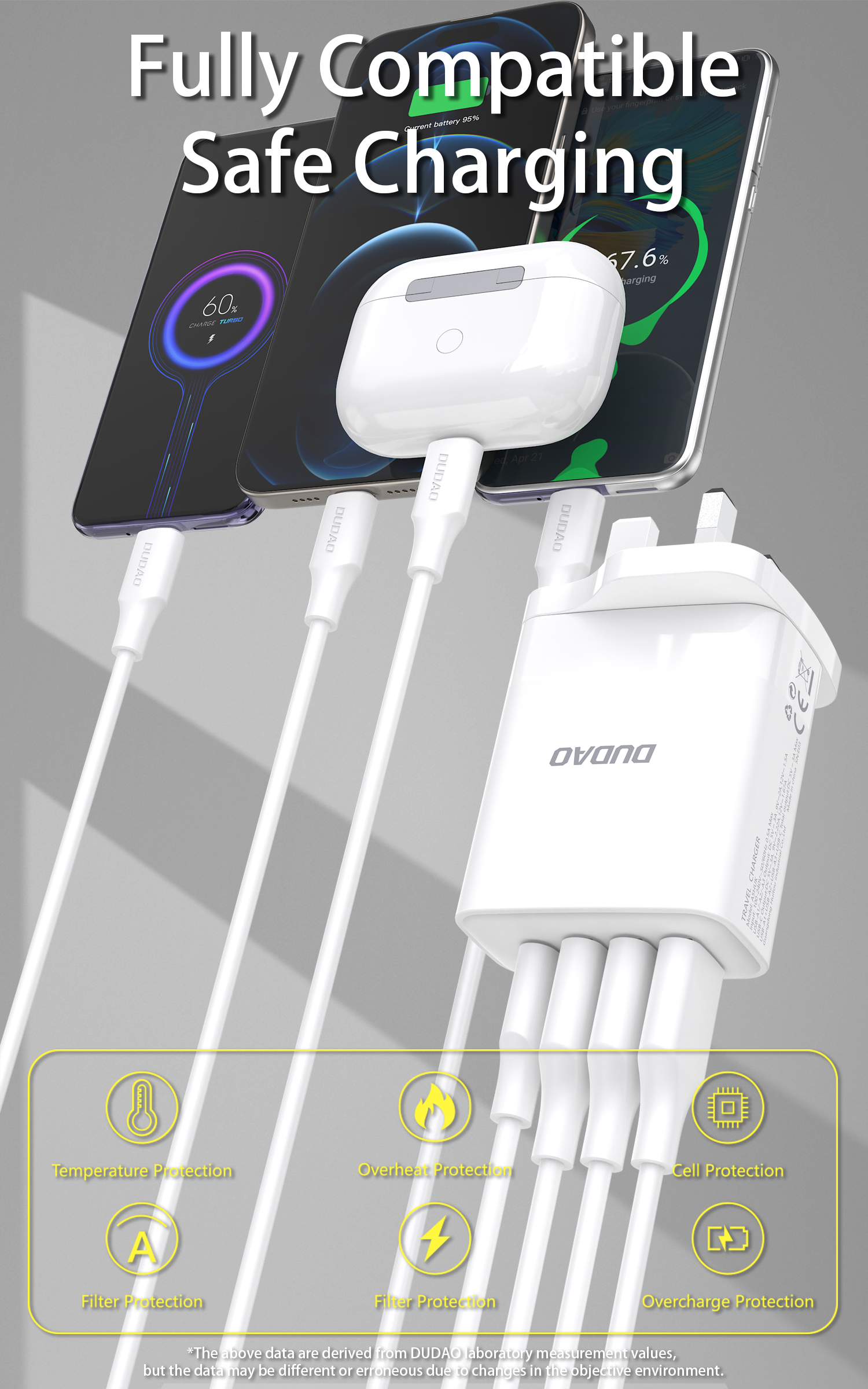 DUDAO A5HUK PD20W+QC18W UK plug USB-A*3+Type-C*1
