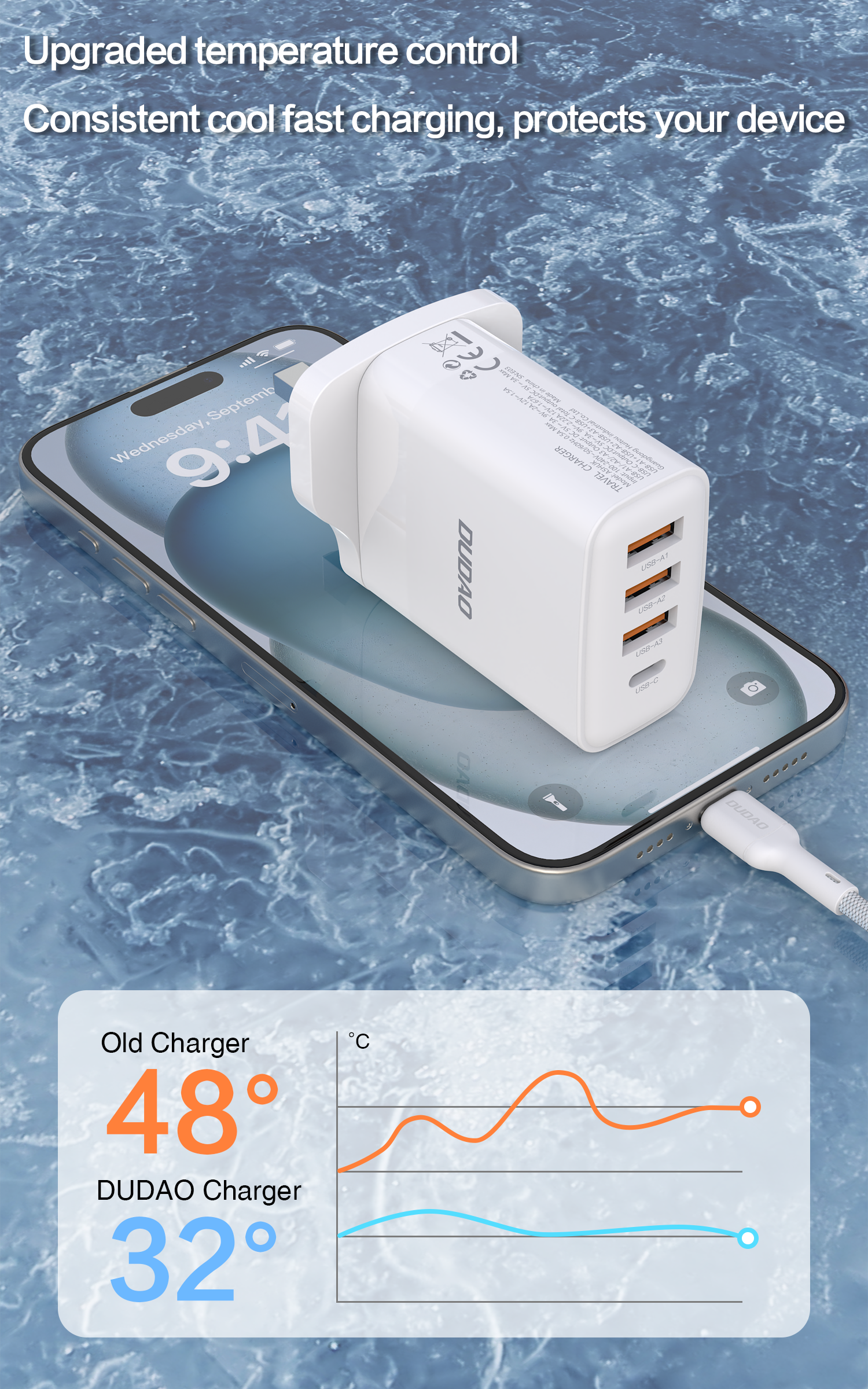 DUDAO A5HUK PD20W+QC18W UK plug USB-A*3+Type-C*1