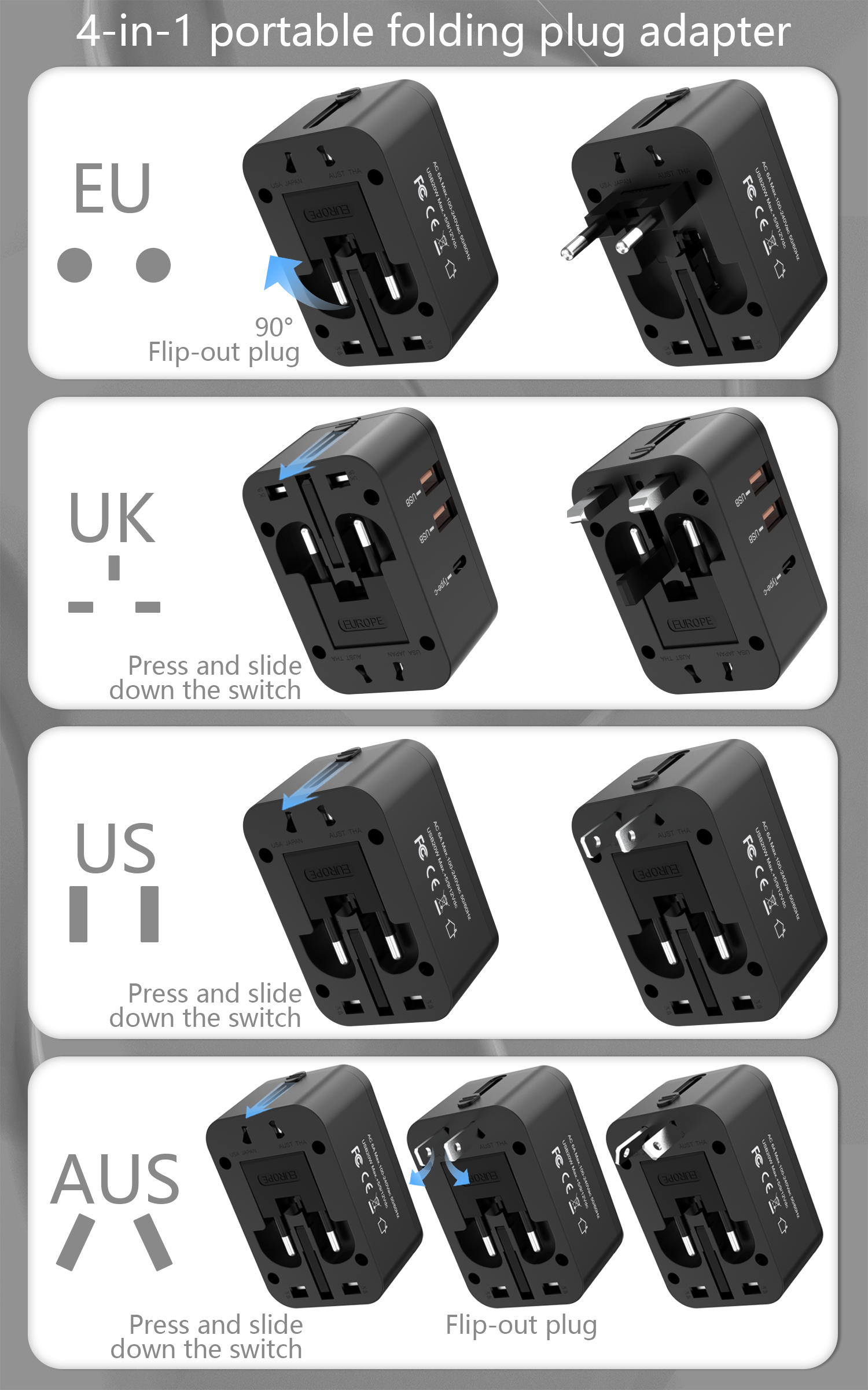 20W Universal Travel Adapter USB-C Fast Charger US UK EU AU Multi Port ...