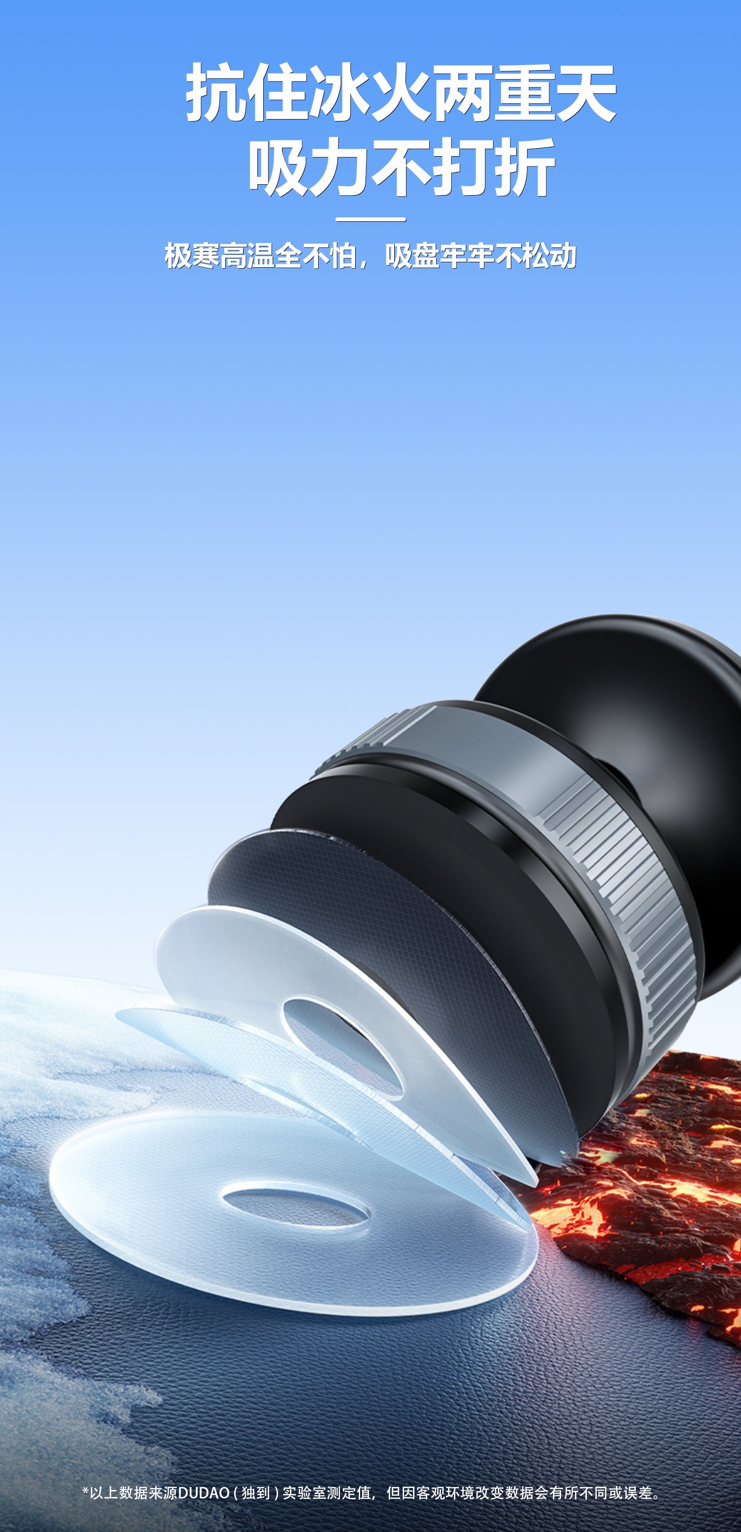 DUDAO F24-B CAR MOUNT