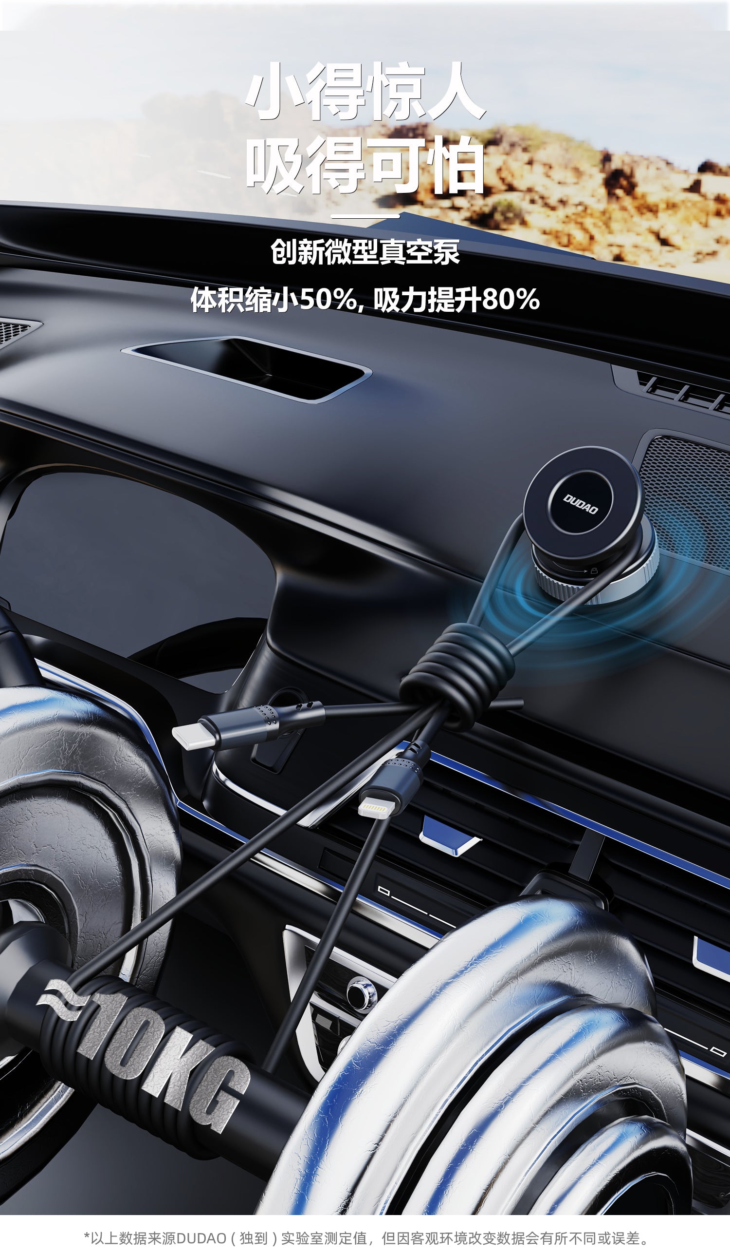 DUDAO F24-B CAR MOUNT